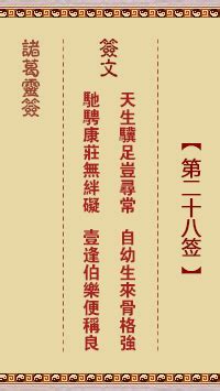 天生驥足豈尋常意思|媽祖靈簽解籤 第二十八簽